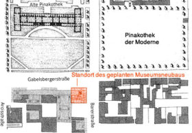 Standort des geplanten Museumsneubaus