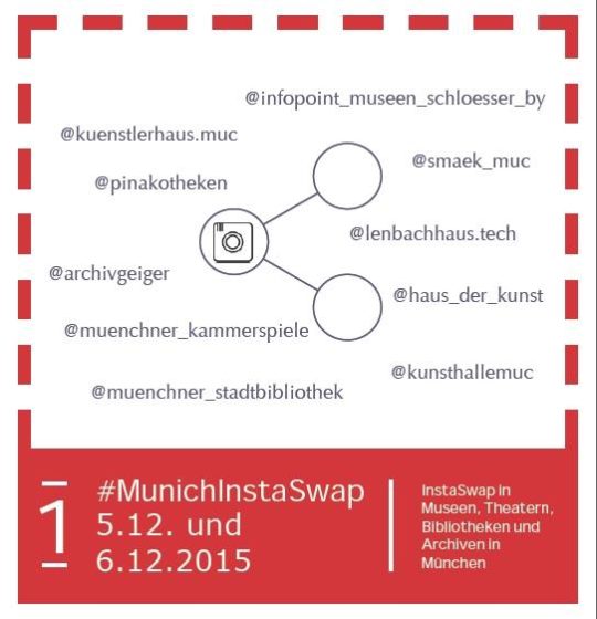 #MunichInstaSwap