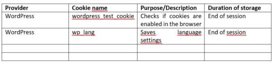 Eine Tabelle Oberste Zeile: Provider | Cookie name | Purpose/Description | Duration of storage
Mittlere Zeile: WordPress | wordpress_test_cookie | Checks if cookies are enabled in the browser | End of session
Untere Zeile: WordPress | wp_lang | Saves language settings | End of session
