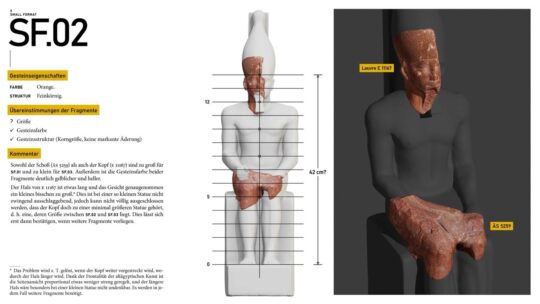 Beispiel einer Statuenrekonstruktion